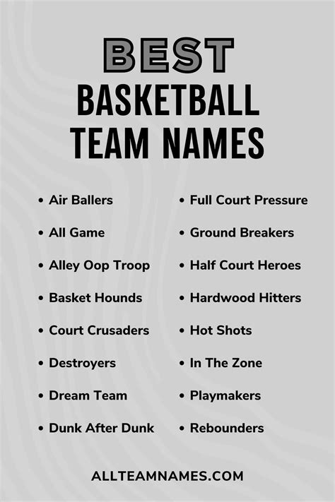 Basketball Game Names